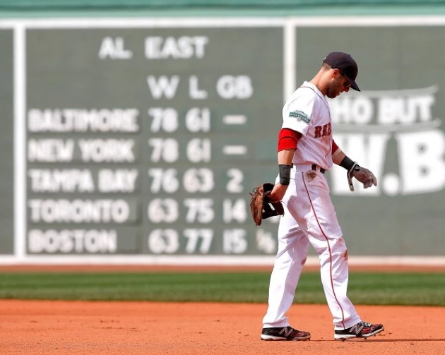 Boston Red Sox